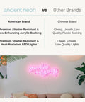 Pink Led Neon Sign Youre Like Really Pretty With Safe Acrylic Backing Large Wall Decor displayed in a room with plants