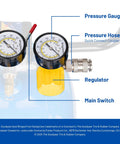 Kickass Oil Free Portable Air Compressor 8 Gallon Horizontal Tank pressure gauges and quick connect hose details.