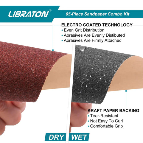 Close-up of 65 Piece Sandpaper Kit for Wood and Metal Finishing, showing two sheets with electro-coated technology and kraft paper backing.