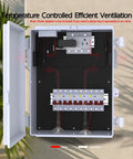 Open view of an Outdoor Waterproof Electrical Box IP65 ABS Plastic Enclosure with Fan and Thermostat, showing interior layout.