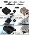 Comparison of 36V To 12V DC-DC Converter For Golf Carts with corrosion-resistant black design versus rusted alternatives.