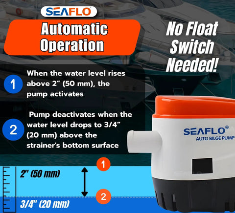 06 Series Automatic Submersible Bilge Pump 750 GPH 12V Three Quarter Inch Outlet Easy Install With Auto Float Switch diagram