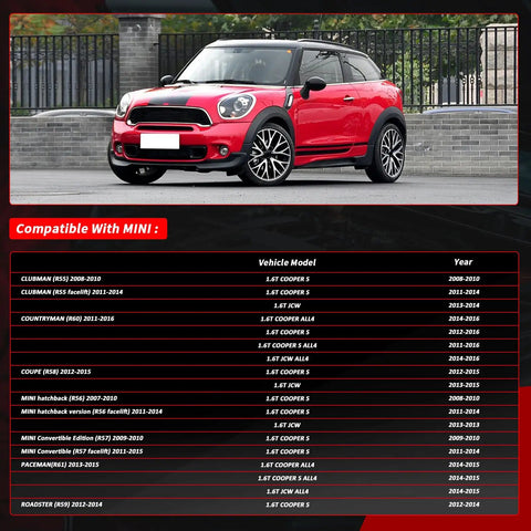 Red BMW Mini Cooper vehicle with detailed compatibility chart for Heavy Duty Auxiliary Water Pump For BMW Mini Cooper Direct Swap Replacement 11537630368.