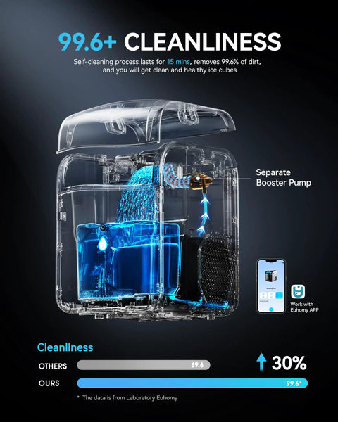 Transparent view of Countertop Nugget Ice Maker With App Control And Self Cleaning, showing internal cleaning process and app connectivity.