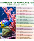 Game Changer 11 In 1 Aquarium Water Test Strips For Ph Ammonia Nitrate And Hardness 125 Ct Fish Tank Test Kit parameters chart with tropical fish.