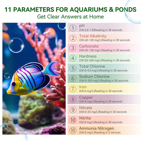 Game Changer 11 In 1 Aquarium Water Test Strips For Ph Ammonia Nitrate And Hardness 125 Ct Fish Tank Test Kit parameters chart with tropical fish.