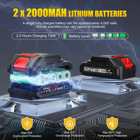 Image showing two 2000mAh lithium batteries with charging information for Heavy Duty 3 In 1 Cordless Staple Gun Runs On 21V Power.
