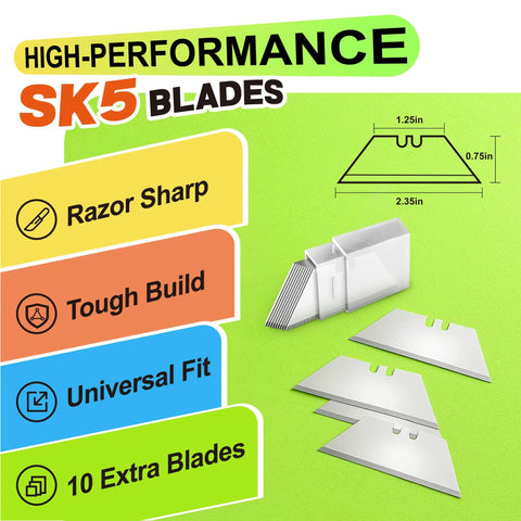 Color Coded Utility Knife Set With 4 Folding Box Cutters And 10 SK5 Blades shown with blade dimensions and features.