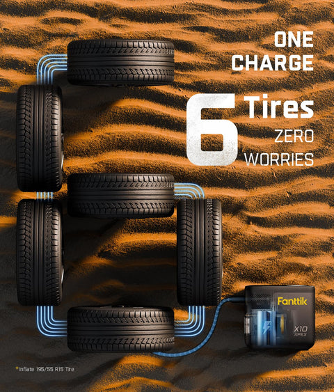 Heavy Duty Tire Inflator Portable Air Compressor For Cars And Trucks With 150 PSI Cordless Pump And Digital Pressure Gauge Beast Mode 35s Fast Inflation For Pickup Trucks SUVs MPVs And Motorcycles showing inflating six tires on sand surface