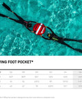 X Wing Pro Freediving Fins For Spearfishing And Free Diving, Medium Hard Elastomer Blade Flippers, swimmer in clear water.