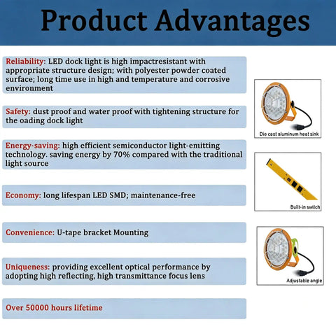 Rugged Dockside LED Work Light 30W With Rotating Head, IP65 Waterproof, Clear Glass Lens, Fully Sealed Housing, 5500 Lumens, 45-Inch Foldable Arm, Ideal For Docks, Containers And Yard Jobs, product advantages chart