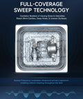 Heavy Duty Ultrasonic Cleaner With Sweep Function And 33khz Frequency, showing cavitation bubbles in water.