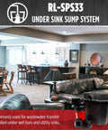 One Third HP 115 Volt Under Sink Sump Pump System with Six Gallon Basin displayed in a living room setting for home use.