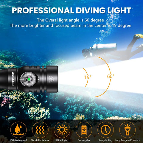 DL02 Scuba Dive Light Beast Mode Power 3000 Lumens 6500K Cool White Beam in underwater use with angle display