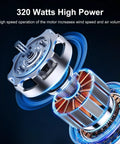 320 Watts High Power motor detail for 24 Inch High Velocity Drum Floor Fan With 8800 CFM For Garage, Warehouse, Workshop, Factory Or Gym
