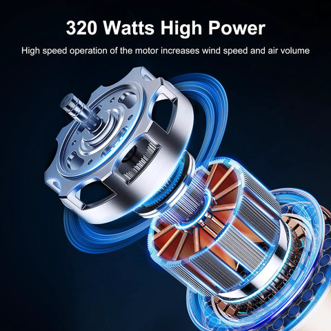 320 Watts High Power motor detail for 24 Inch High Velocity Drum Floor Fan With 8800 CFM For Garage, Warehouse, Workshop, Factory Or Gym