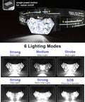 Ultra Bright 2000 Lumen 9 LED Headlamp Kit with 6 modes and IPX5 waterproof, showing lighting modes and power button