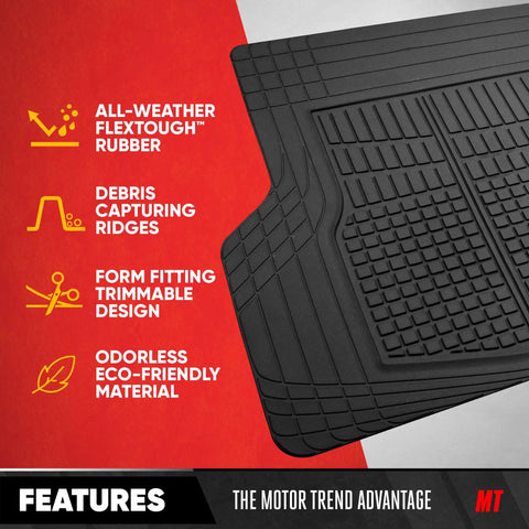 Built Tough Heavy Duty Trimmable Cargo Mat Liner With Deep Traction Grips For Dirt Defying Protection And Spill Proof Coverage In Classic Black For Cars Trucks And Suvs, featuring all-weather rubber design.