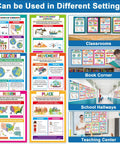 Classroom Ready World Geography Poster Set for Social Studies displayed in various educational settings.