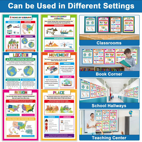 Classroom Ready World Geography Poster Set for Social Studies displayed in various educational settings.