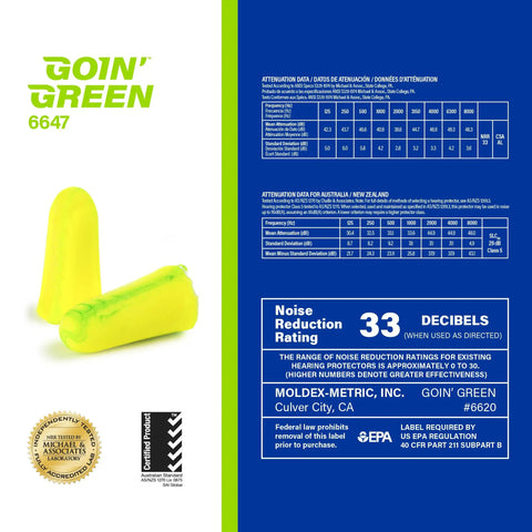Goin' Green PlugStation Uncorded Disposable Foam Earplug Dispenser 6647 with high-visibility design and NRR 33dB packaging
