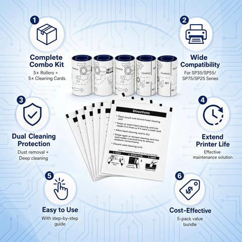 Top Shelf Card Printer Deep Clean Kit With Five Adhesive Rollers And Five Premium Maintenance Cards For SP Series Printers overview including rollers and cleaning cards.