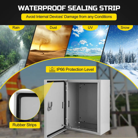 Tough As Nails 16 X 16 X 8 Inch Nema 4X Steel Electrical Box With IP66 Weatherproof Shield showing rubber sealing strip detail.