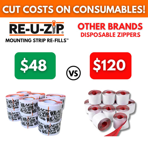 Comparison of Re-U-Zip mounting strips and other disposable zippers with prices, highlighting Reusable Dust Barrier Zipper Pro Bundle savings.