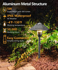 Low Voltage LED Landscape Lighting Kit For Your Yard And Garden With Path Lights And Spotlights Outdoor Aluminum Waterproof 12V 24V Landscape Lights 12 Pack features an aluminum path light in garden setting with waterproof details.