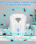 Upgraded Ultrasonic Pest Repeller 6 Pack Indoor Plug In With Three Frequency Modes For Bugs Roaches Insects Mice Spiders Flies Rodents And Rats Home Protection displayed on a table with pest icons