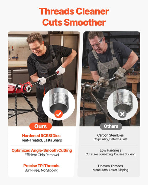 Comparison of hardened 9CrSi die use in Ratchet Pipe Threader Kit With 7 Dies From 3/8 NPT To 2 NPT versus carbon steel die.