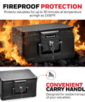 Compact Home Safe Box With Key Lock, Fireproof And Water Resistant, 0.15 Cu Ft Capacity, Sturdy Black ABS Chest, Fire Protection