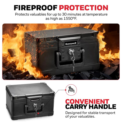 Compact Home Safe Box With Key Lock, Fireproof And Water Resistant, 0.15 Cu Ft Capacity, Sturdy Black ABS Chest, Fire Protection