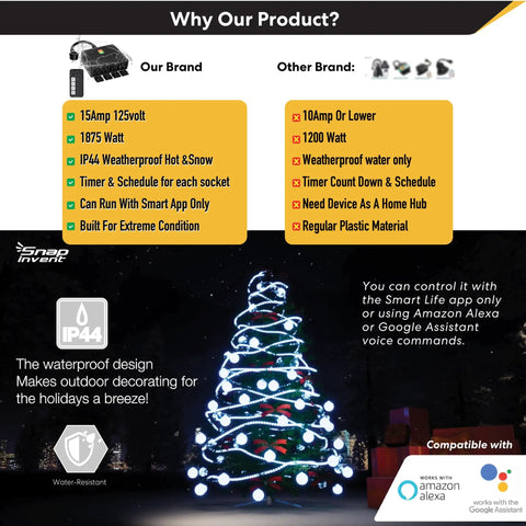 Heavy Duty Outdoor Power Strip With Wifi Control, Water Resistant Smart Outlet Bar Runs Like A Dream With Alexa And Google, Four Socket Backyard Extension Cable built for outdoor holiday lighting.