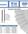 Hardcore Galvanized Finish Nails 16 Gauge 1 3/4 Inch 1000 Pack detailed image showing dimensions and specifications.