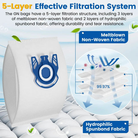 20 Pack 3D Airclean GN Vacuum Bags For Classic C1 Complete C1 C2 C3 And S Series Canister Vacuums Replacement Bags Beefy Suction Ready, Compatible With S227 S240 S270 S400 S2 S5 S8