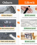 Comparison chart showing features of Lifewit PVC material bags versus others, highlighting moisture-proof, anti-scratch, and durability benefits.