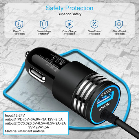 Hella Fast 48W USB C Car Charger With Slick Coiled Cable For Samsung And Apple Devices PD 3.0 QC 3.0 showing safety features and inputs.