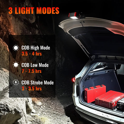 Go-To Rechargeable LED Clamp Work Light, 2100 Lumens, Magnetic Clip-On, lighting up car trunk with 3 light modes displayed