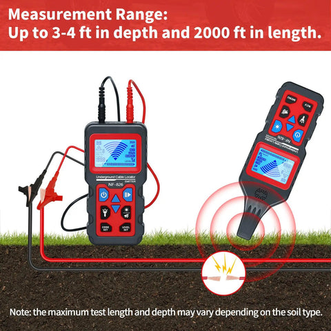 Underground Cable Locator and Wire Tracker NF826 for Dog Fence Cables shown with measurement range and LCD display in use.