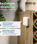 RV Pet Temperature Monitor With Cellular Coverage No WiFi Needed Remote Power Outage And Temp Sensor With App Alerts For Home Safety And Server Room Monitoring Includes 1 Year Subscription mounted on wood cabinet