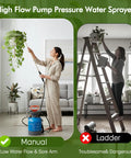 Woman using Telescoping Indoor Plant Waterer With Pump Sprayer Brass Wand and 180 Degree Adjustable Nozzle for Hanging Baskets, compared to ladder watering.