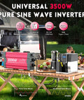 Heavy Lifter Three Thousand Five Hundred Watt Pure Sine Wave Power Inverter connected to kitchen appliances on tabletop.