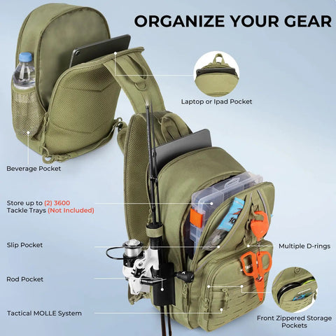 Karryall Sling Tackle Bag For Fishing, Lightweight Sling Pack With Rod Holder, MOLLE System, multiple pockets, gear storage display.