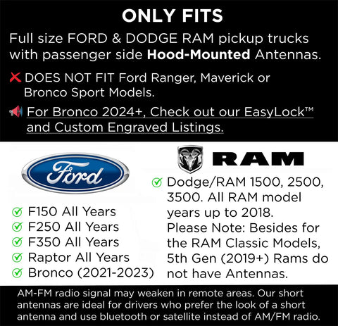 Ford and Dodge RAM fitment guide for 50 Cal Bullet Antenna, showing compatible models and compatibility notes