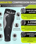 Calf Compression Sleeves for Men and Women Footless Support for Varicose Veins Nursing Running Leg Sleeve Black Size L XL