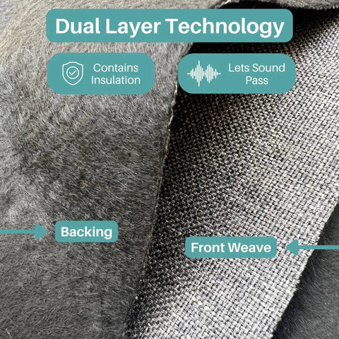Pro Grade Black Acoustical Fabric Precut Sheets Heavy Duty Sound Dampening Textile showing dual layer technology with backing and front weave.