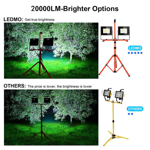 Ultra Bright 30,000 Lumen LED Work Light With Stand, 150W Flood Lights in action on telescoping tripods, highlighting brightness difference.