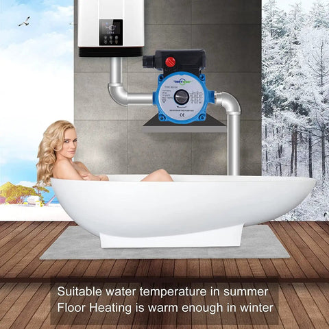 No Fuss 3Speed Hot Water Circulation Pump 93 Watt 110V Recirculator for Solar Heating shown with bathtub and wall mount.