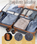 5 piece travel luggage set showcasing spacious interior with organized compartments and accessories for efficient packing.